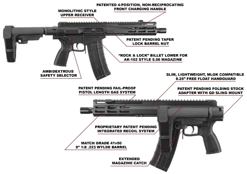 AK AR Hybrid Diagram